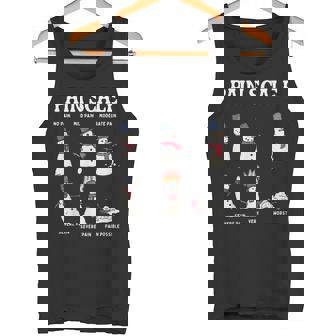Retro Pain Scale Snowman Trauma Nurse Christmas Nursing Tank Top - Monsterry