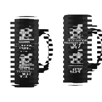 Code Works Why Meme Programming Coding Professional Graphic Print Coffee Mug - Monsterry