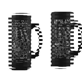 Double Bass Player Bassist Musical Instrument Vintage Patent Graphic Print Coffee Mug - Monsterry