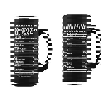 Ohio Rizzler Nutrition Facts Meme Rizz Internet Memes Gen Z Coffee Mug - Seseable