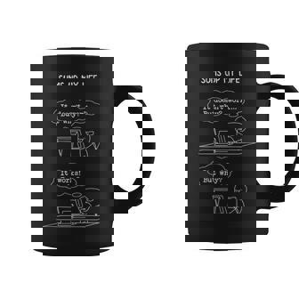 Programmer Meme It Works Why Tank Top Graphic Print Coffee Mug - Monsterry