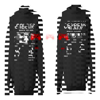 Pendant Mon Temps Libre Jeuxidéos Console Geek Cadeau Sweater e - Cadeauxyz