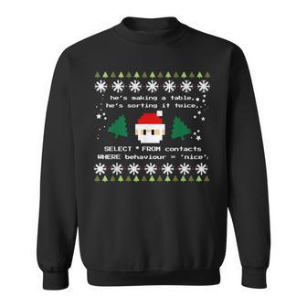 Sql Santa Claus Database Db Clause Computer Science Programmer Sweatshirt - Geschenkecke