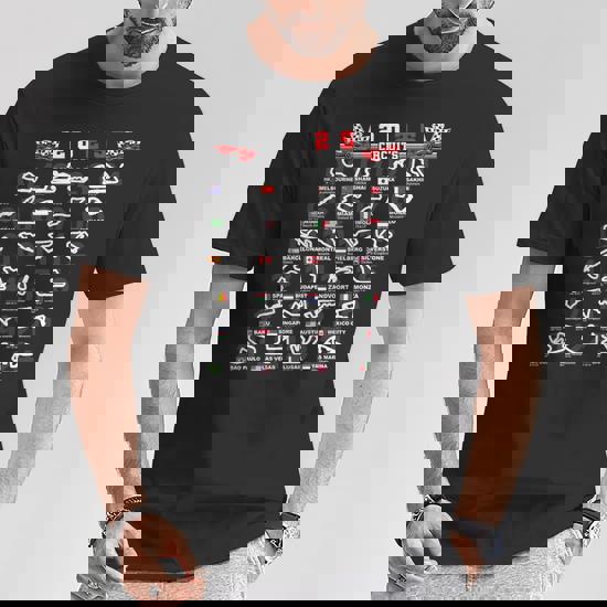 2025 Open Wheel Racing World Circuits Race Tracks T-Shirt