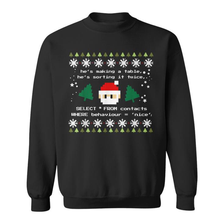 Sql Santa Claus Database Db Clause Computer Science Programmer Sweatshirt