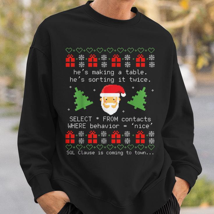 Sql Santa Claus Database Clause Developer Code Db Programmer Sweatshirt ...