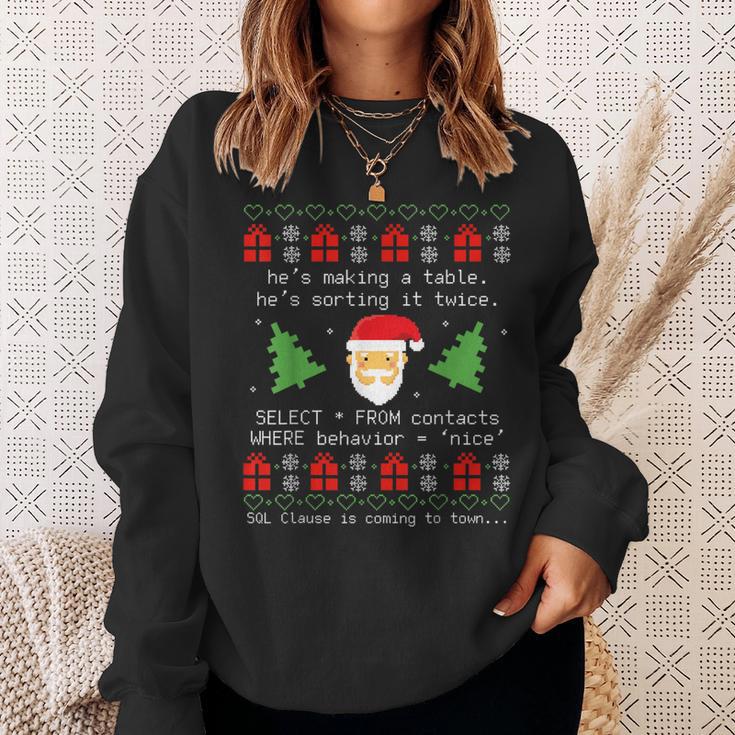 Sql Santa Claus Database Clause Developer Code Db Programmer Sweatshirt ...