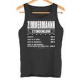 Zimmermann Stundenlohn Zimmermeister Gehalt Carpenter Saying Tank Top