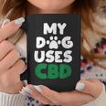 Cbd Öl Für Hunde Tassen Lustige Geschenke