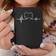 Heartbeat Spitz Zwergspitz Pomeranian Dog Ecg Tassen Lustige Geschenke