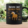 Anatomy Of A Haflinger Pony Haflinger Horse Tassen Geschenkideen