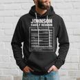 Johnson Familientreffen Nachname Afrikanischer Amerikanischer Nachname Kapuzenpullover Geschenke für Ihn