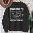 Welchen Teilon Fußballerstehst Du Nicht Fußballer Sweatshirt Geschenke für alte Frauen