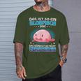 Das Ist So Ein Blobfisch Ding Ugly Blobfisch T-Shirt Geschenke für Ihn