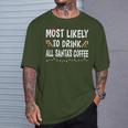 Most Likely To Drink All Santa Coffee Family Christmas T-Shirt Gifts for Him